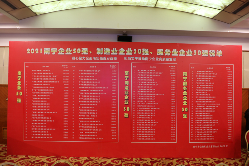2021南寧企業(yè)50強、制造業(yè)企業(yè)30強、服務(wù)業(yè)企業(yè)30強榜單.JPG